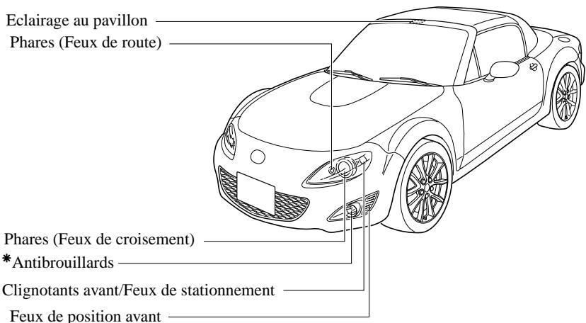 MAZDA MX-5 2012 - Ampoules - 2