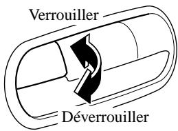 MAZDA MX-5 2012 - Verrouillage, déverrouillage à l'aide de la commande interieure de verrouillage - 1