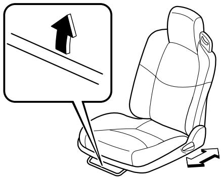 MAZDA MX-5 2012 - Réglage longitudinal du siège - 1