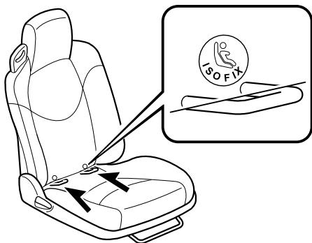 MAZDA MX-5 2012 - Procedure d'installation d'un système de dispositif de sécurité pour enfants de type LATCH - 1