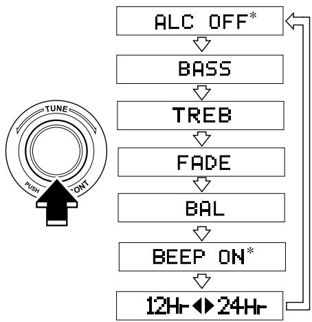 MAZDA MX-5 2012 - Réglage du mode audio - 1