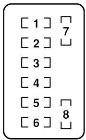 MAZDA MX-5 2012 - Porte-fusibles (Côté conducteur) - 1