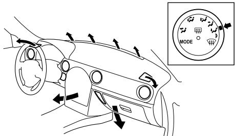 MAZDA MX-5 2012 - Sélection du mode de circulation d'air - 5