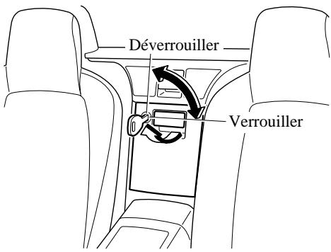 MAZDA MX-5 2012 - Boîte sur le côté du siège - 1