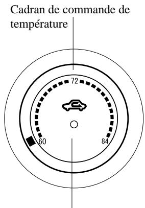 MAZDA MX-5 2012 - Type B - 2