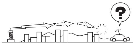 MAZDA MX-5 2012 - Parasites dus à des signaux faibles - 1