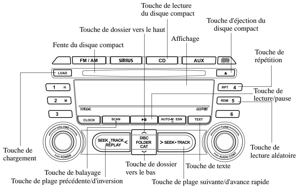 MAZDA MX-5 2012 - Fonctionnement du lecteur de disques compacts - 1
