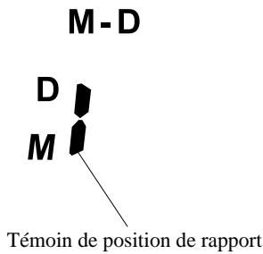 MAZDA MX-5 2012 - Témoin de position de plage de boîte de vitesse (Boîte de vitesse automatique) - 2