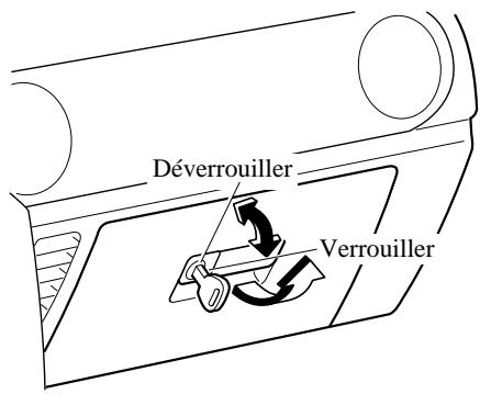 MAZDA MX-5 2012 - Boite à gants - 1
