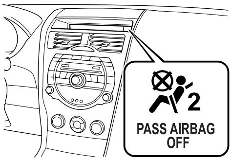 MAZDA RX-8 2011 - Témoin de désactivation du coussin d'air du passager avant - 1