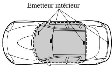 MAZDA RX-8 2011 - Démarrage du moteur - 1