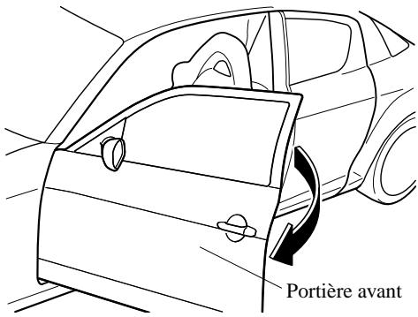 MAZDA RX-8 2011 - Ouverture des portières style libre - 1