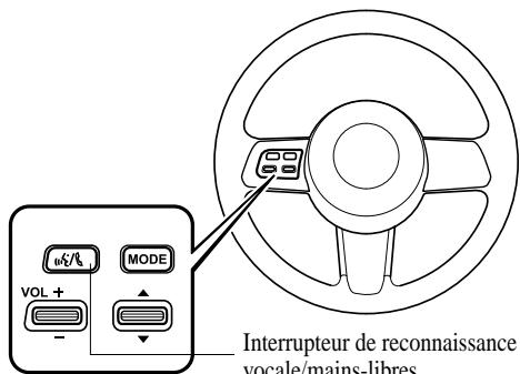MAZDA RX-8 2011 - Avec le système mains-libres Bluetoo uniquely/le système mains-libres Bluetooth et le système de navigation - 1