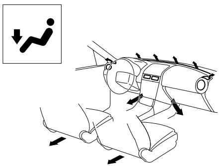 MAZDA RX-8 2011 - Sélection du mode de circulation d'air - 3