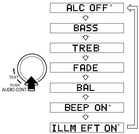 MAZDA RX-8 2011 - Réglage du mode audio - 1