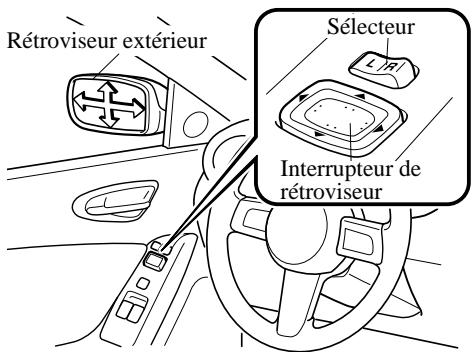 MAZDA RX-8 2011 - Rétroviseur électriche - 1