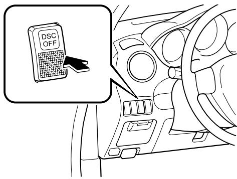 MAZDA RX-8 2011 - Interrupteur DSC OFF - 1