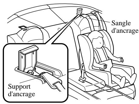 MAZDA RX-8 2011 - REMARQUE - 2
