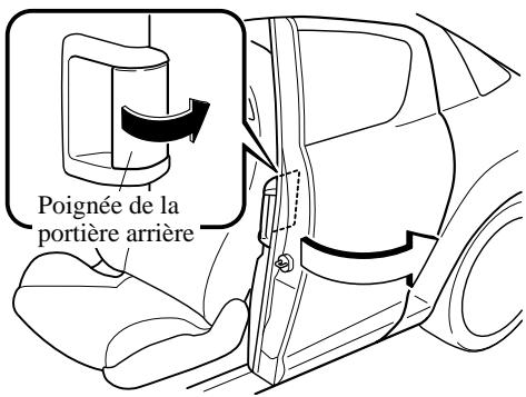 MAZDA RX-8 2011 - Ouverture des portières style libre - 2