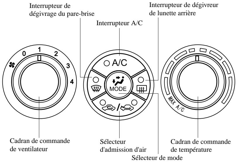 MAZDA RX-8 2011 - Type manuel - 1