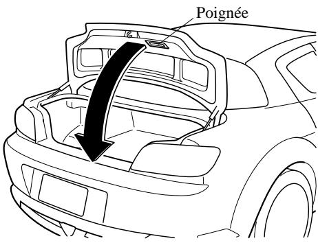 MAZDA RX-8 2011 - Fermeture du couvercle du coffre - 1