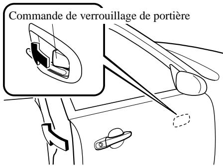 MAZDA RX-8 2011 - Verrouillage, déverrouillage à l'aide de la commande intérieure de verrouillage - 2