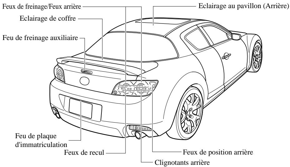 MAZDA RX-8 2011 - Ampoules - 1