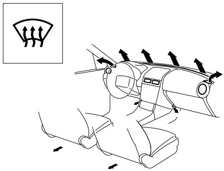 MAZDA RX-8 2011 - Sélection du mode de circulation d'air - 5