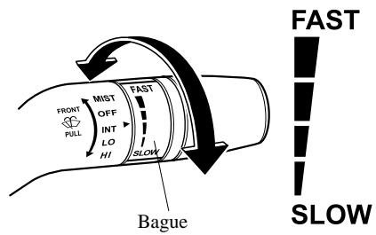 MAZDA RX-8 2011 - Essuie-glace intermittent à vitesse variable - 1