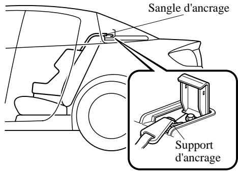 MAZDA RX-8 2011 - REMARQUE - 2