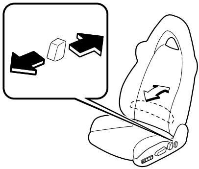 MAZDA RX-8 2011 - Réglage du support lombaire - 1