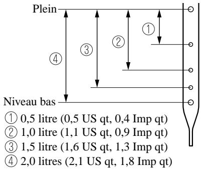 MAZDA RX-8 2011 - REMARQUE - 1