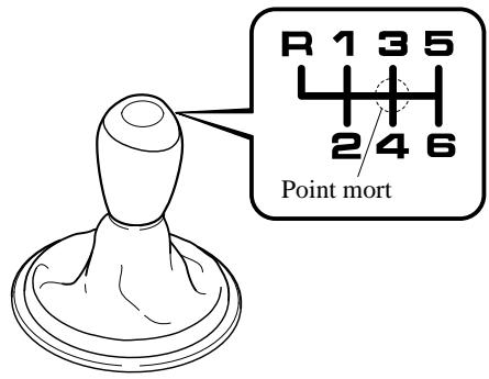 MAZDA RX-8 2011 - Grille de changement de la boite de vitesses manuelle - 1