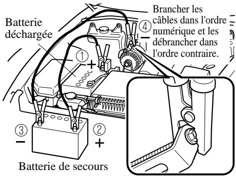 MAZDA RX-8 2011 - ATTENTION - 4