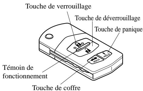 MAZDA RX-8 2011 - Clé de type escamtable - 1