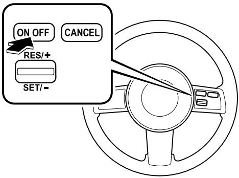 MAZDA RX-8 2011 - ▼Mise en/hors fonction - 1