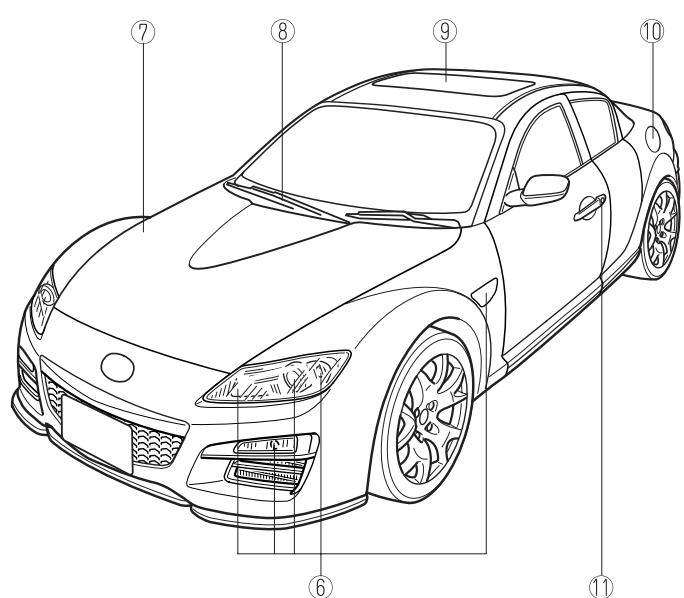 MAZDA RX-8 2011 - Présentation de votre vehicule - 4