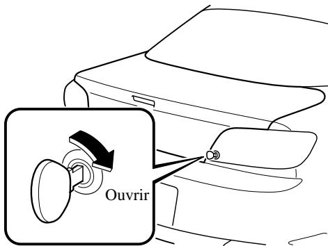 MAZDA RX-8 2011 - Ouverture du couvercle du coffre à l'aide de la clé - 1