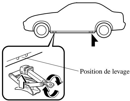 MAZDA RX-8 2011 - Retrait de la roue - 2