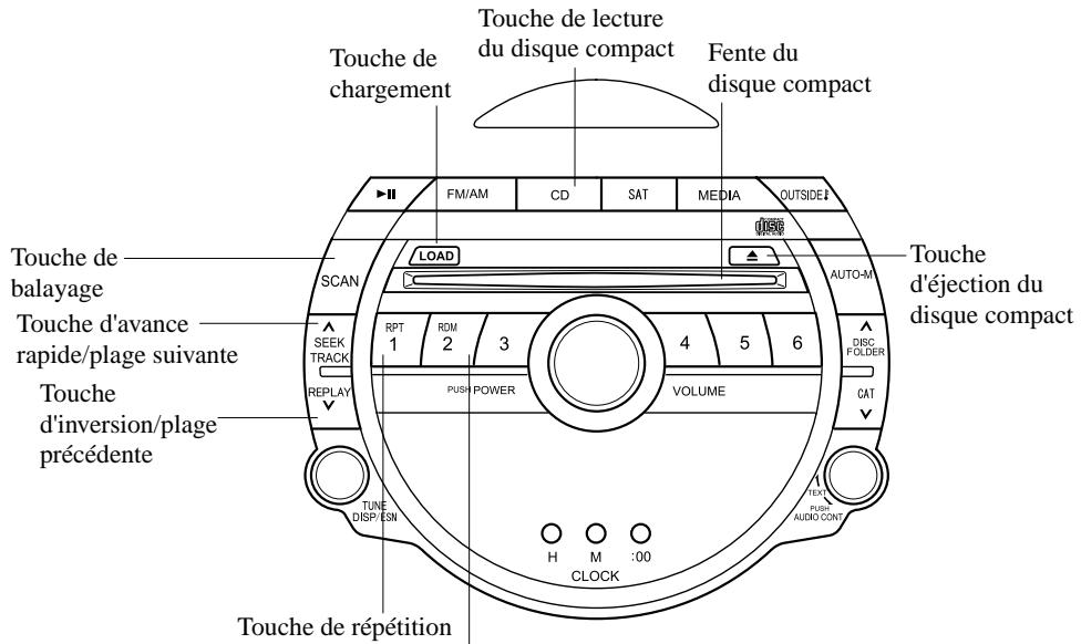 MAZDA RX-8 2011 - Fonctionnement du lecteur de disques compacts - 1
