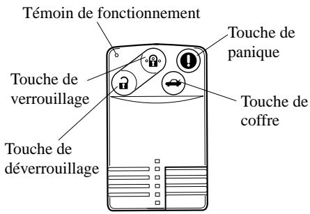 MAZDA RX-8 2011 - Télécommande - 1
