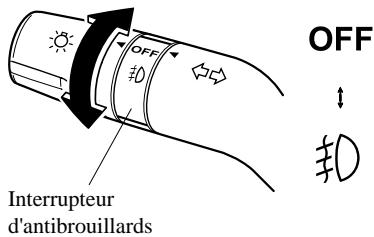 MAZDA RX-8 2011 - Antibrouillard* - 1