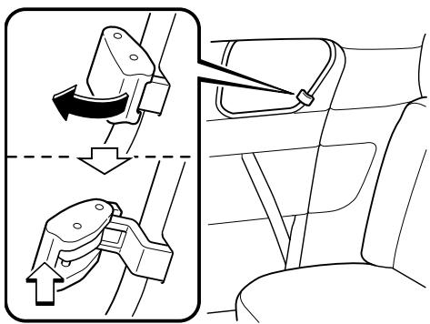 MAZDA RX-8 2011 - Ouverture d'une vitre - 1
