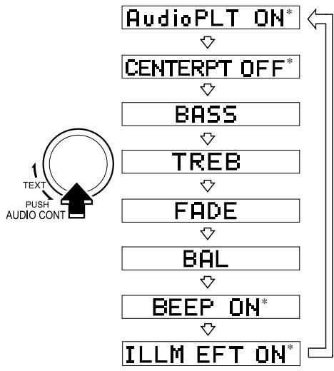 MAZDA RX-8 2011 - Réglage du mode audio - 2