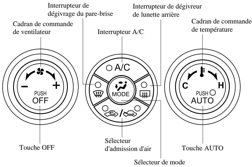 MAZDA RX-8 2011 - Type entièrement automatique - 1
