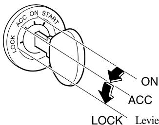 MAZDA RX-8 2011 - Boite de vitesses automatique - 1