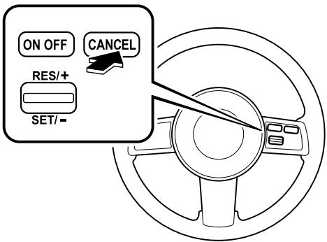 MAZDA RX-8 2011 - Pour annuler - 1