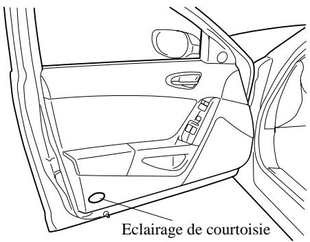 MAZDA RX-8 2011 - Eclairages de courtoisie - 1