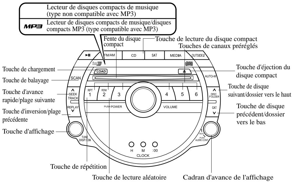 MAZDA RX-8 2011 - Fonctionnement de changeur de disques compacts dans le tableau de bord - 1