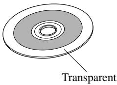 MAZDA RX-8 2011 - Manipulation du lecteur de disques compacts/changeur de disques compacts dans le tableau de bord - 5